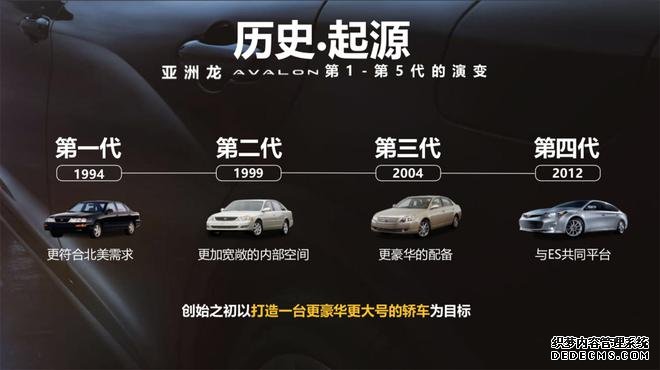 这就是亚洲龙，解读设计美学与功能美学