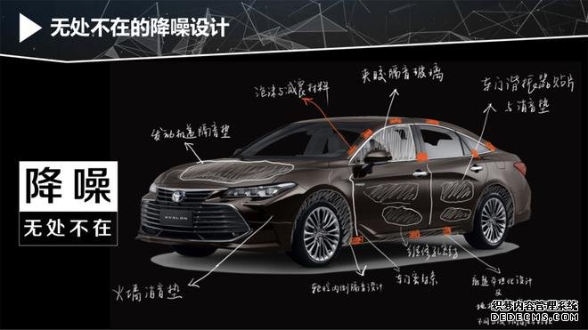 这就是亚洲龙，解读设计美学与功能美学