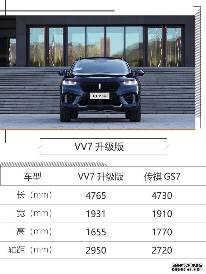 真能做到自主豪华品牌吗？试驾VV7升级款