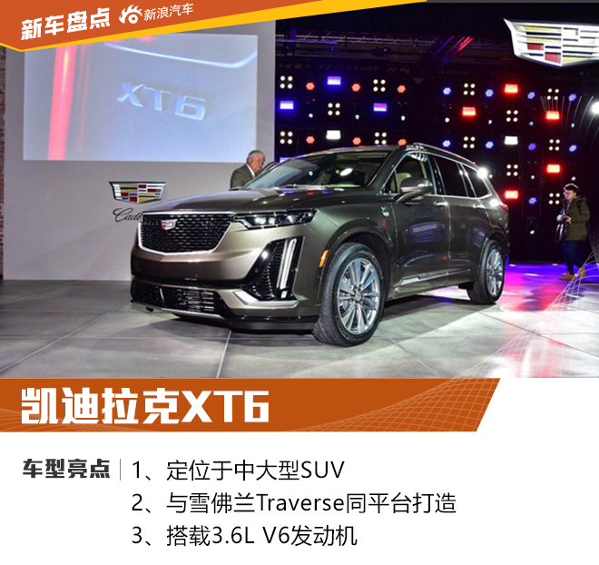 凯迪拉克XT6/福特探险者领衔 2019北美车展重点车型盘点