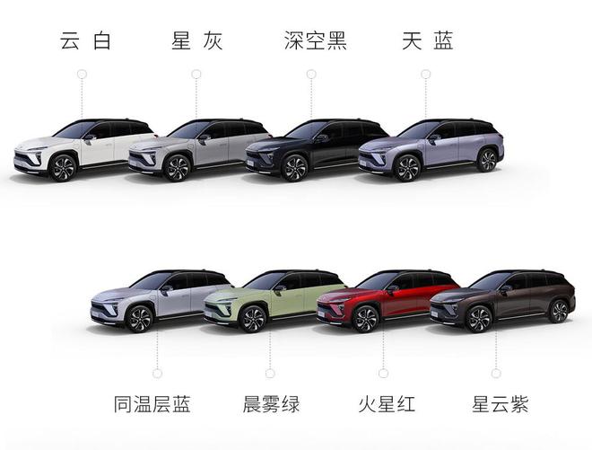 2019海口新能源车展：蔚来ES6亮相