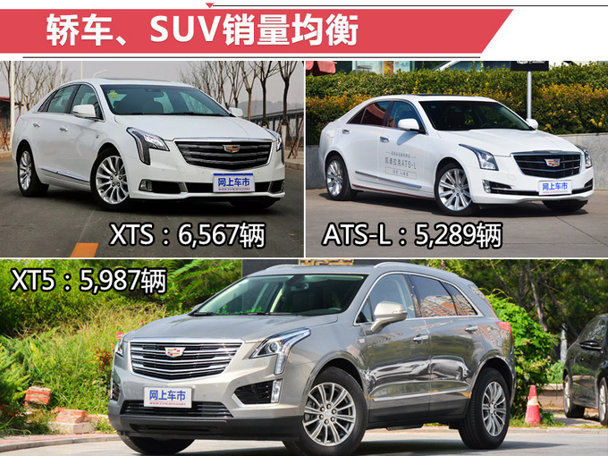 凯迪拉克前10月销量超去年全年7.29% XT4销量翻倍